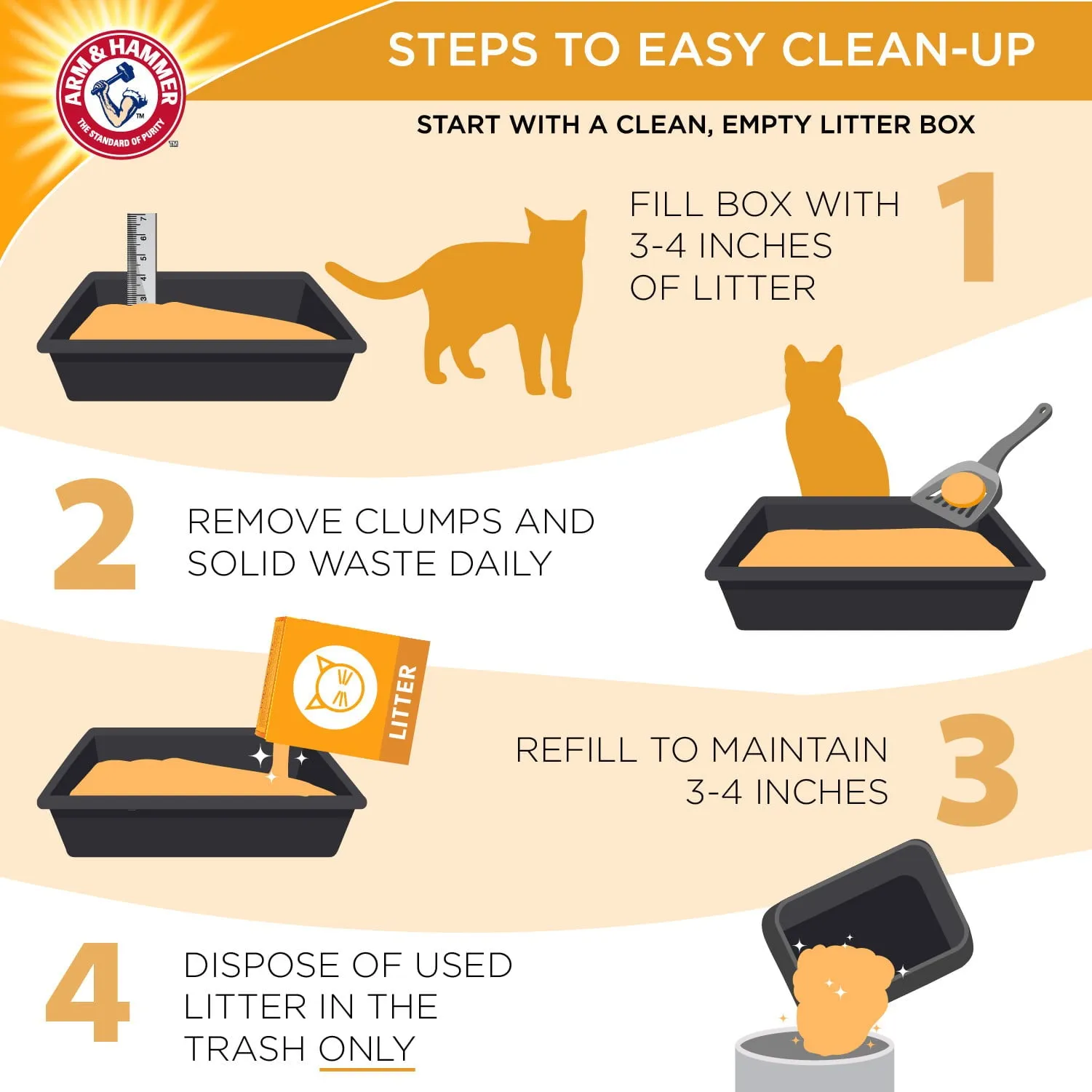 Arm & Hammer Double Duty Dual Advanced Odor Control Scented Clumping Cat Litter, 40lb