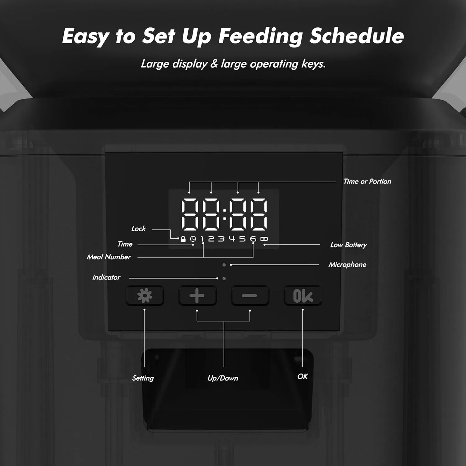 Automatic Cat Feeder for 2 Cats - 8L/34 Cups Large Capacity Auto Food Dispenser with LCD Screen, 2 Food Trays, Timed Cat Feeder, Up to 50 Portions 6 Meals Per Day, Keep Fresh, White