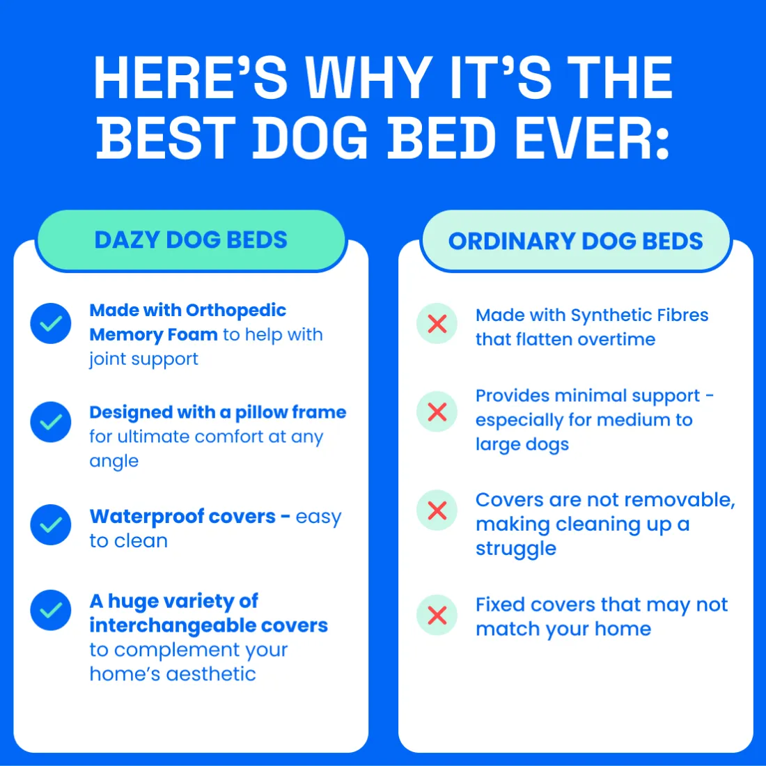 Dazy Dog Bed Cover Outlast Cooling Midnight