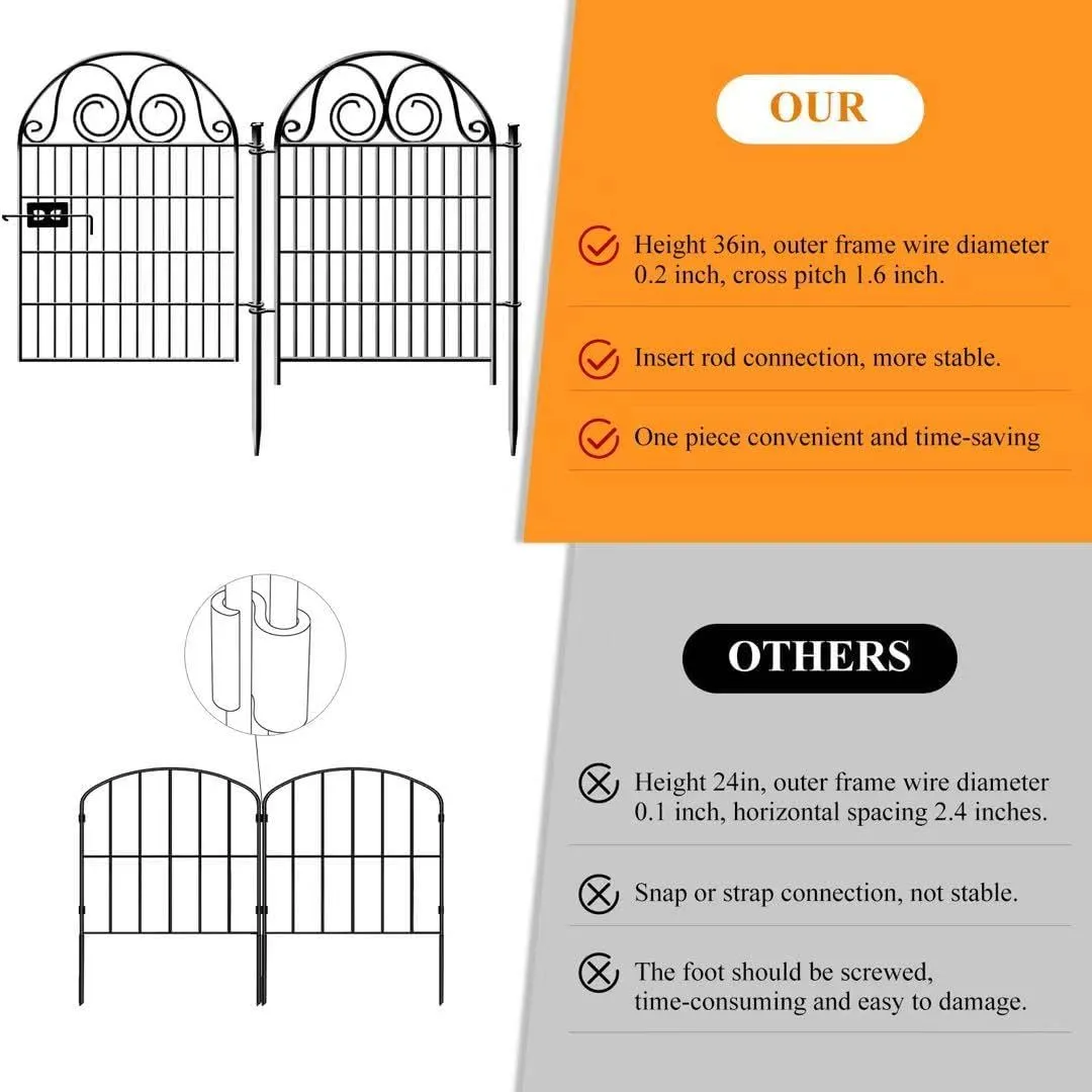 Dog Fence Outdoor for Yard, 32 in(H)8.8 Ft(L) 4 Panels Garden Fences with Gate, Black Metal No Dig Fence for Dogs, Reusable Defense Temporary FencingPatented