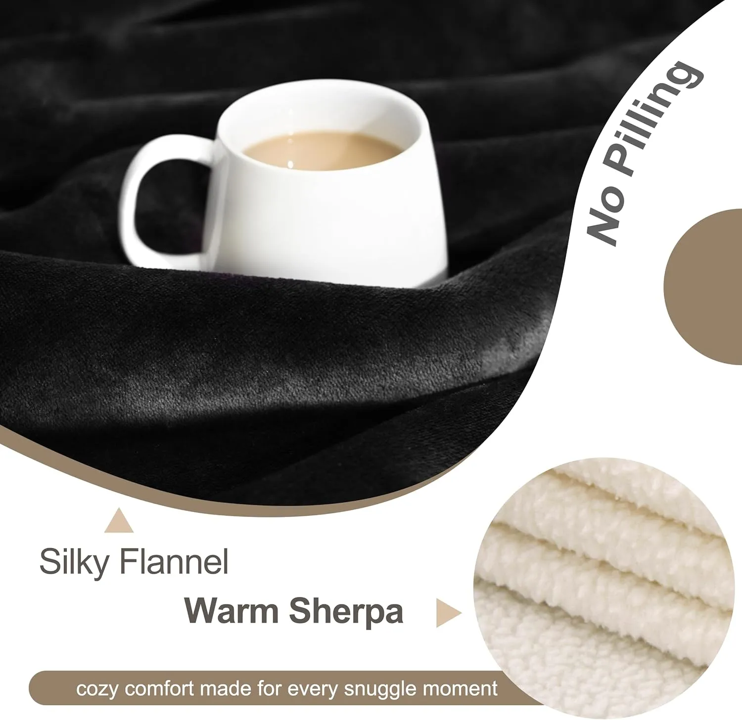 gogobunny Waterproof Bed Blanket, Reversible Sherpa Fleece Throw Blanket for Dog Puppy Cat, Furniture Cover Protects Bed Couch Sofa from Liquid Pee and Pet Fur (Black, 50x60 inches)