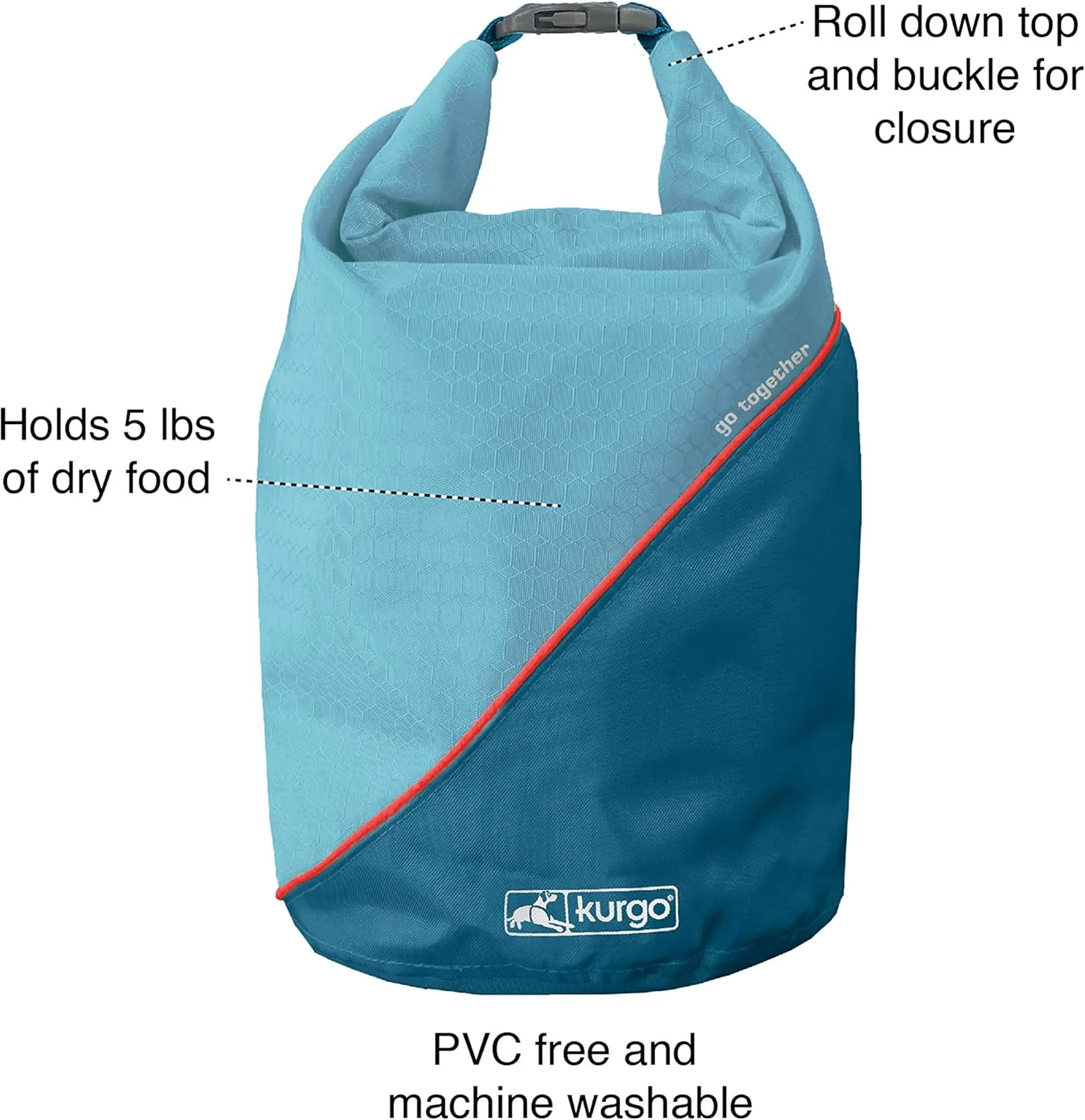 Kurgo Kibble Carrier for Dogs, Dog Food Travel Bag, Pet Travel Food Storage Container, Dog Accessories for Camping, BPA Free, Foldable, Holds 5 Pounds, Coastal Blue