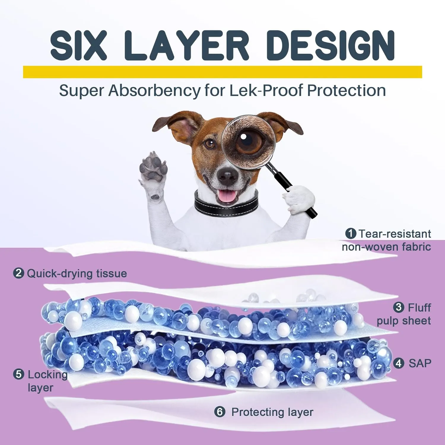 MoMoCo Puppy Pads 22 x 22 - 60 Count Disposable Dog Pee Pads, Super Absorbent & Leakproof Quick Drying Puppy Training Pads for Dogs (Lavender Purple)