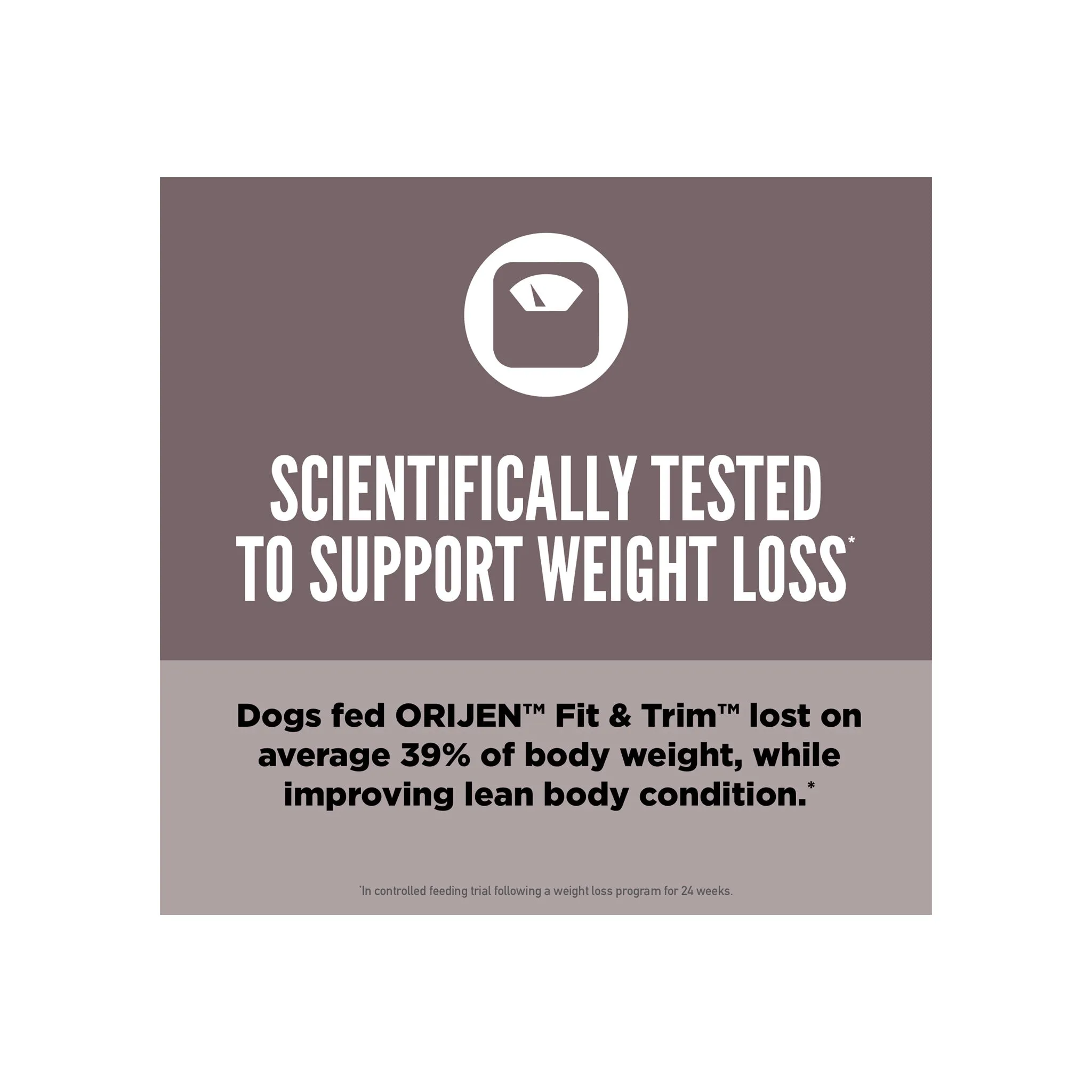Orijen Grain-Free Dry Dog Food