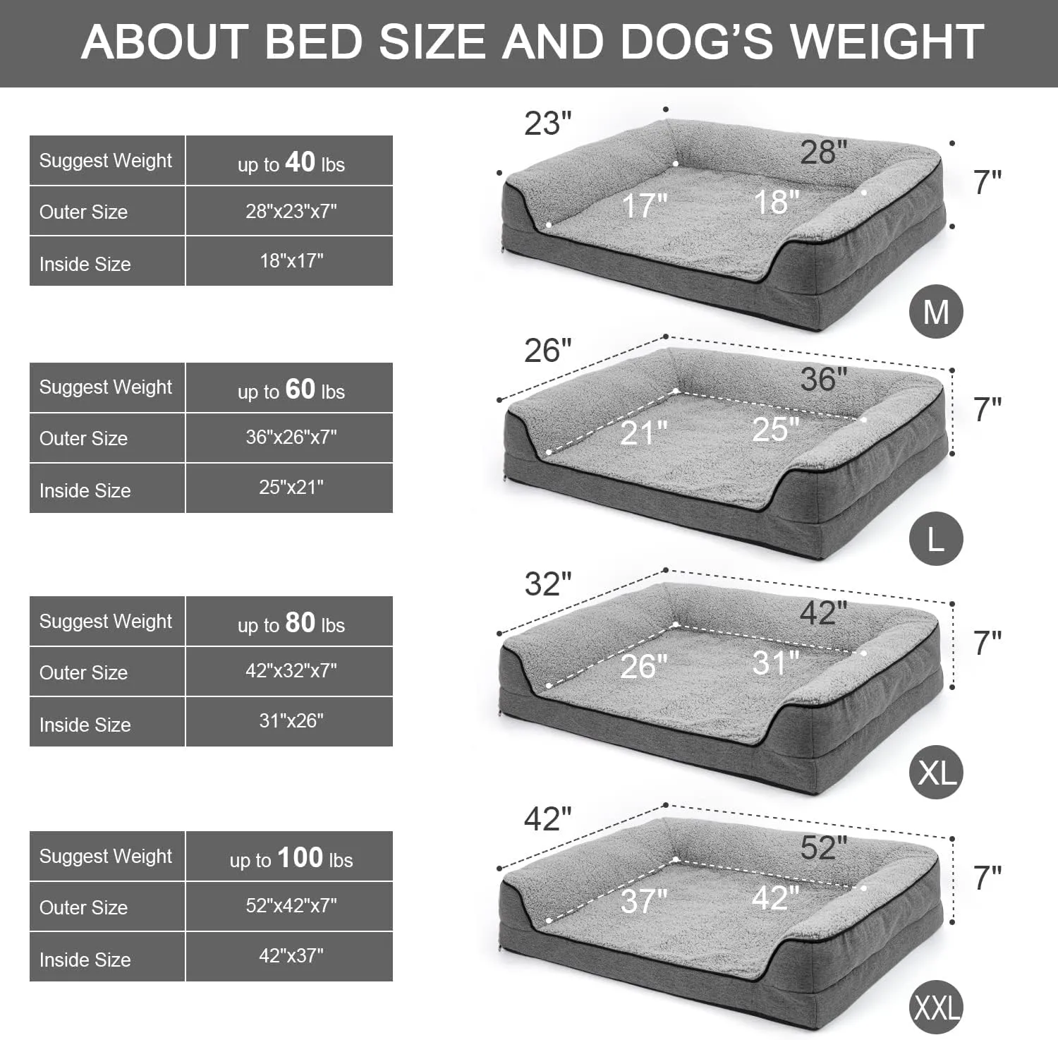 Orthopedic Dog Bed, Bolster Couch for Large Dogs, Removable Washable Cover Pet Bed, Foam Nonskid Dog Mat