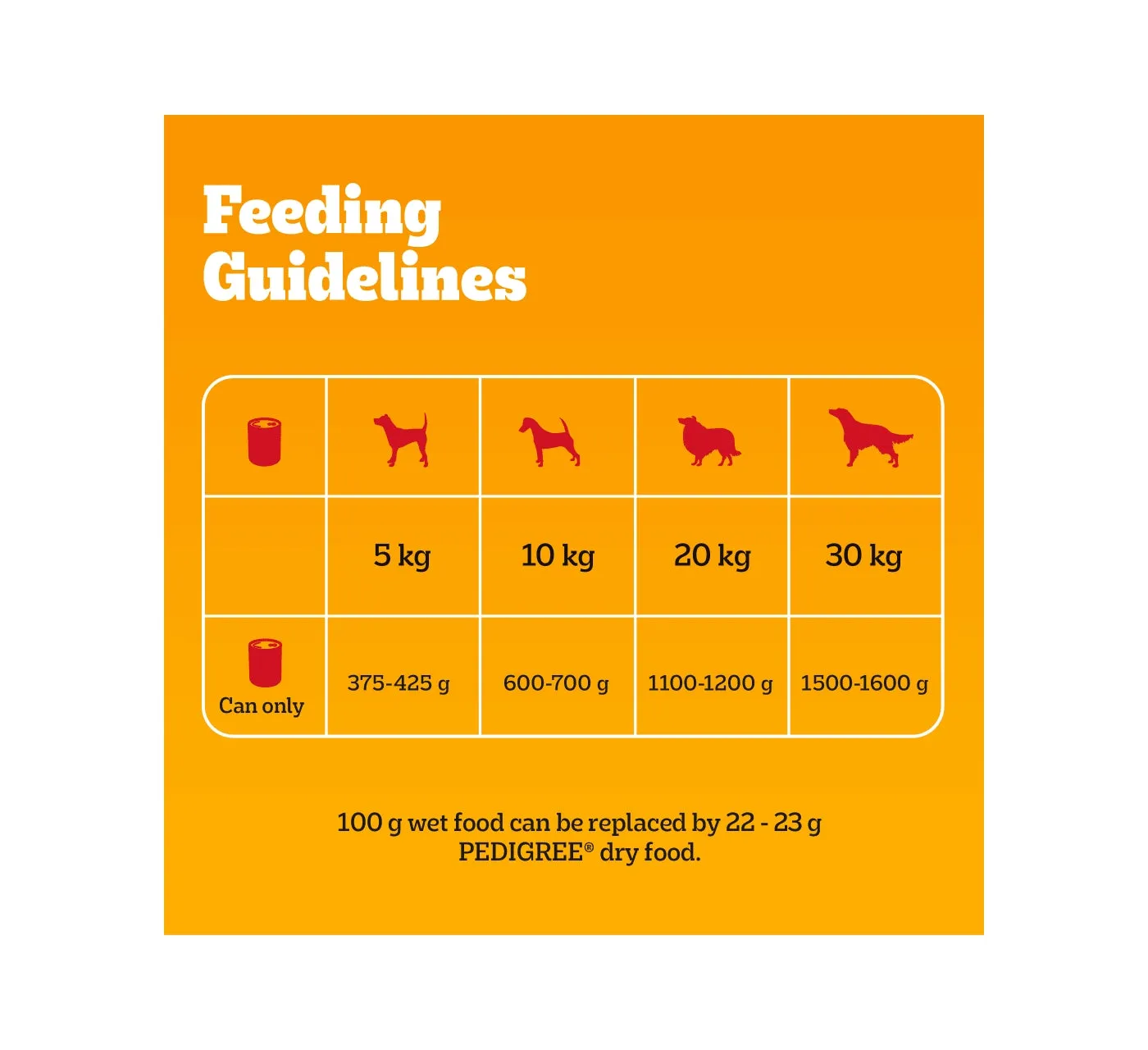 Pedigree - Chunks in Gravy Wet Dog Food Tins - 6 x 400g