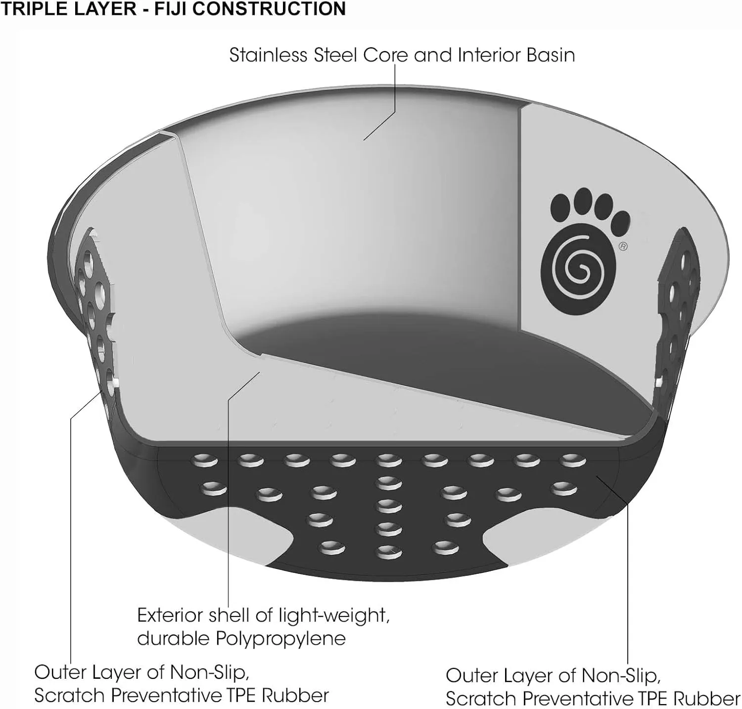 PetRageous 13097 Fiji Stainless Steel Non-Slip Dishwasher-Safe Dog Bowl 1.75-Cup Capacity 5.5-inch Diameter 1.75-inch Tall for Small and Medium Size Dogs and Cats, Light Grey and Black