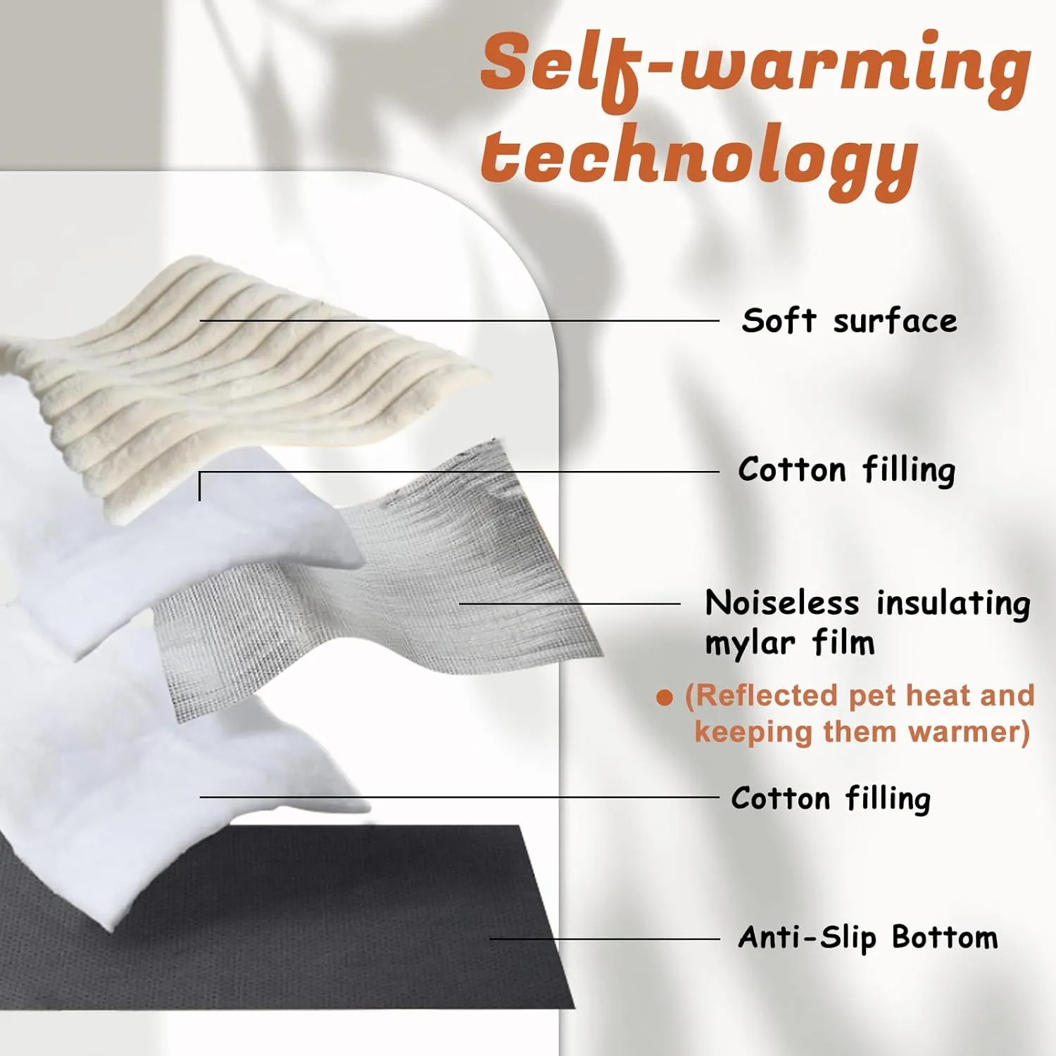 Self-Warming Cat Bed Pad, Self Heating Cat Mat Heated Dog Crate Pad, Extra Warm Thermal Pet Pad Blanket for Indoor with Soft Corduroy Velvet Cover Non-Slip Bottom Washable(S, White, 24'' x 18'')