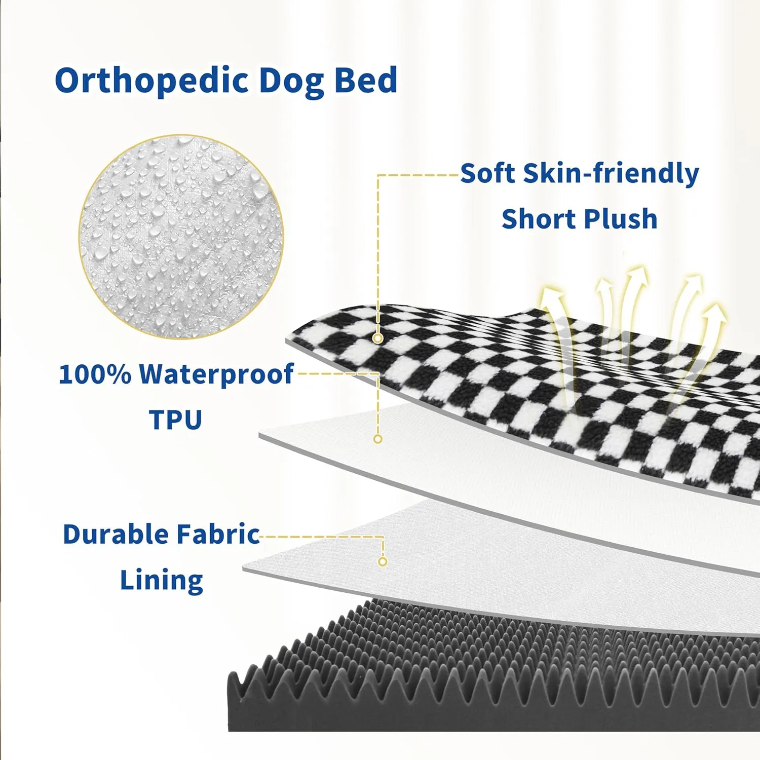 WESTERN HOME Extra Large Dog Bed XL, Waterproof Large Orthopedic Dog Bed with Washable Removable Cover, Egg Foam Pet Bed Mat for Crate, 42 inch, Grey